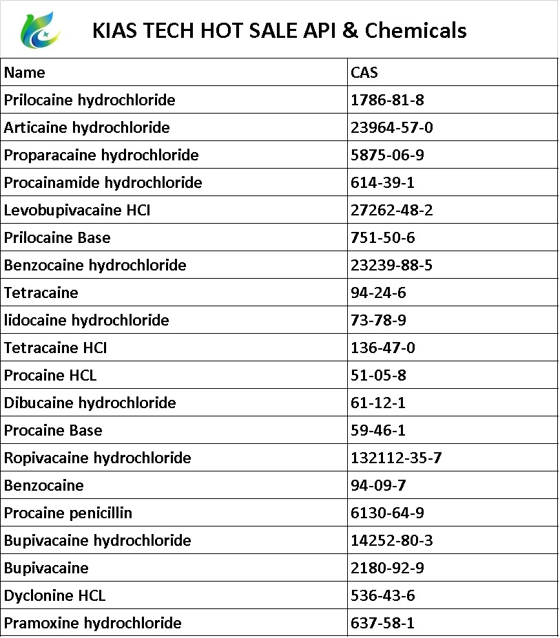 Best Cosmetic Ingredients Nanoliposomal Phenethyl CAS 85-27-8 99% Pure Symwhite 377 for Skin Whitening with Best Price